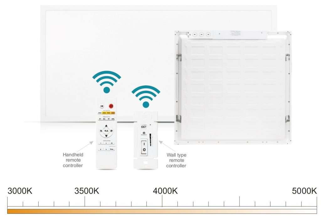 LED BACKLIT PANEL: BLP-VN - Image 6